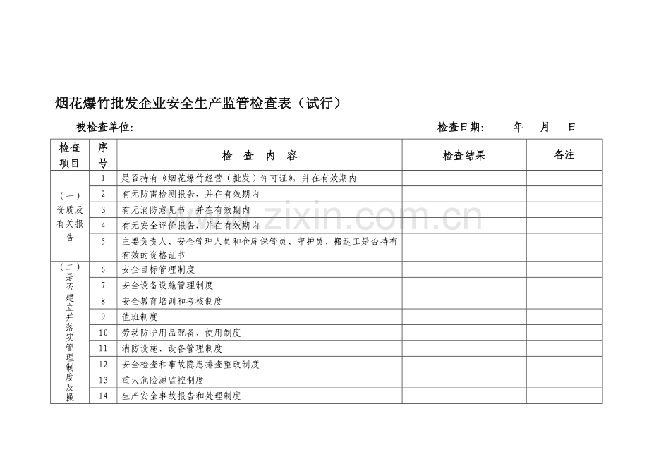 烟花爆竹批发企业安全生产监管检查表(试行).doc_第1页