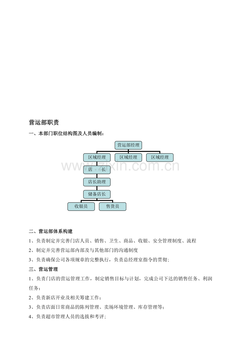 营运部职责.doc_第1页