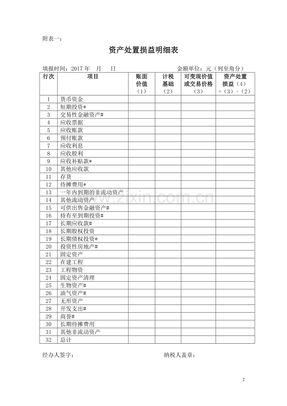 企业所得税清算申报表(注销使用).doc_第2页