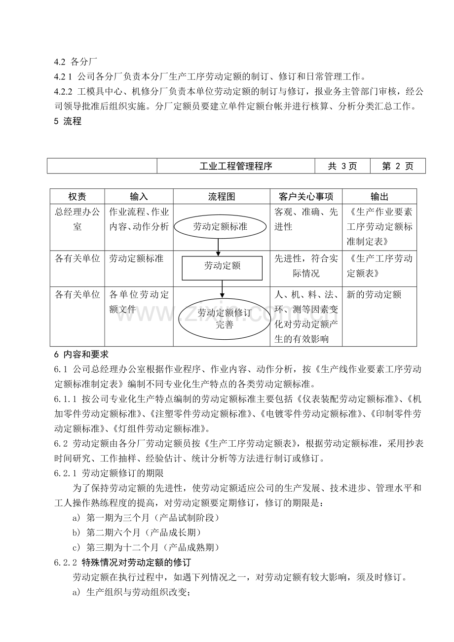 工业工程管理程序.doc_第2页