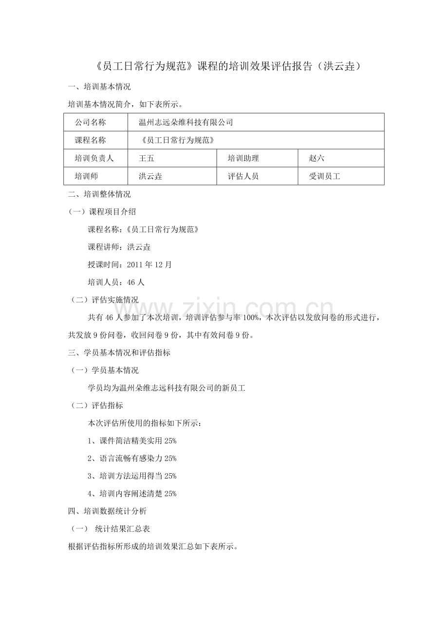 培训效果评估方案及培训效果评估报告.doc_第2页