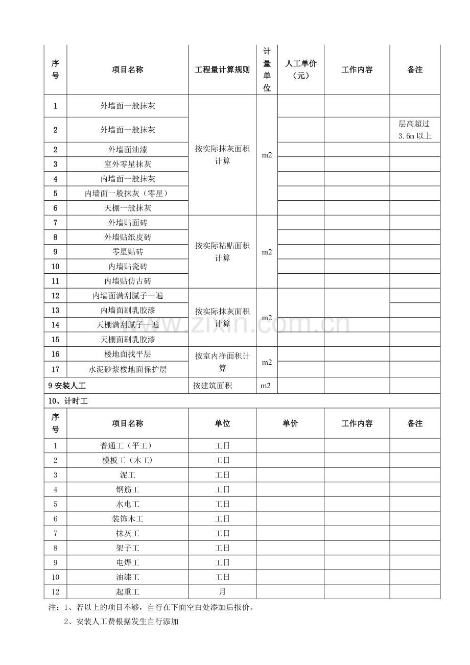 项目工程成本管理制度-内部.doc_第3页