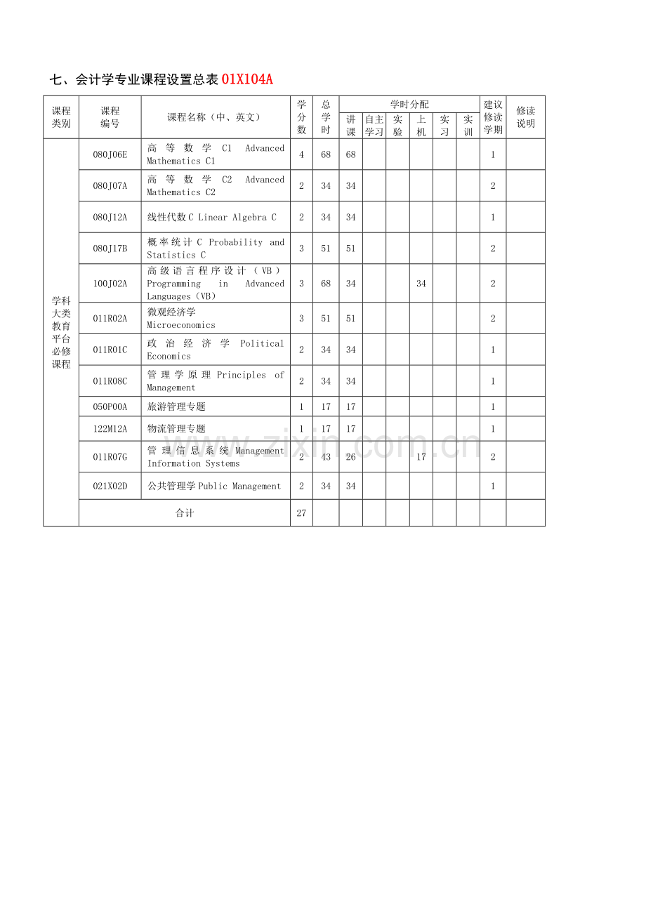 宁波大学会计学专业培养方案及教学计划(2010).doc_第2页