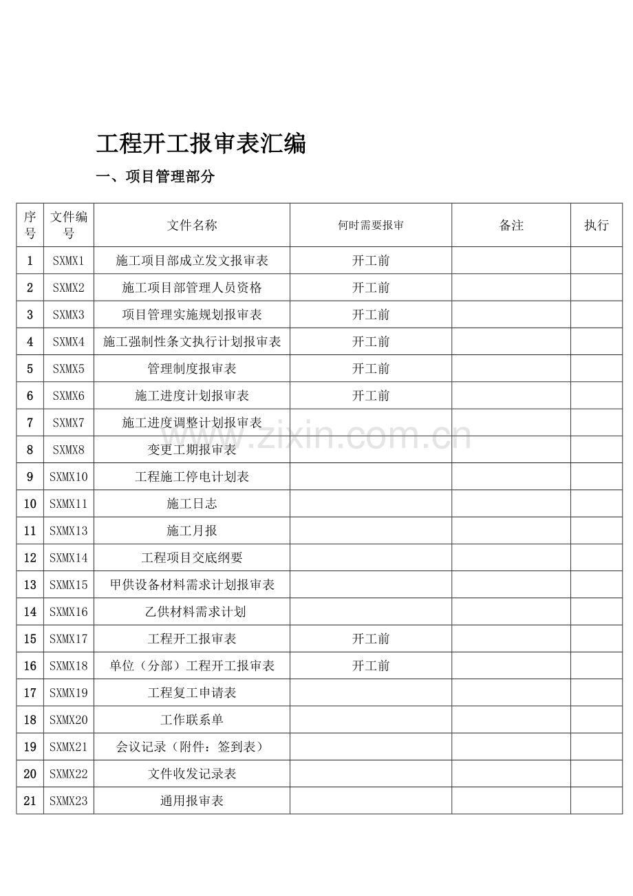 工程开工报审表汇编.doc_第1页