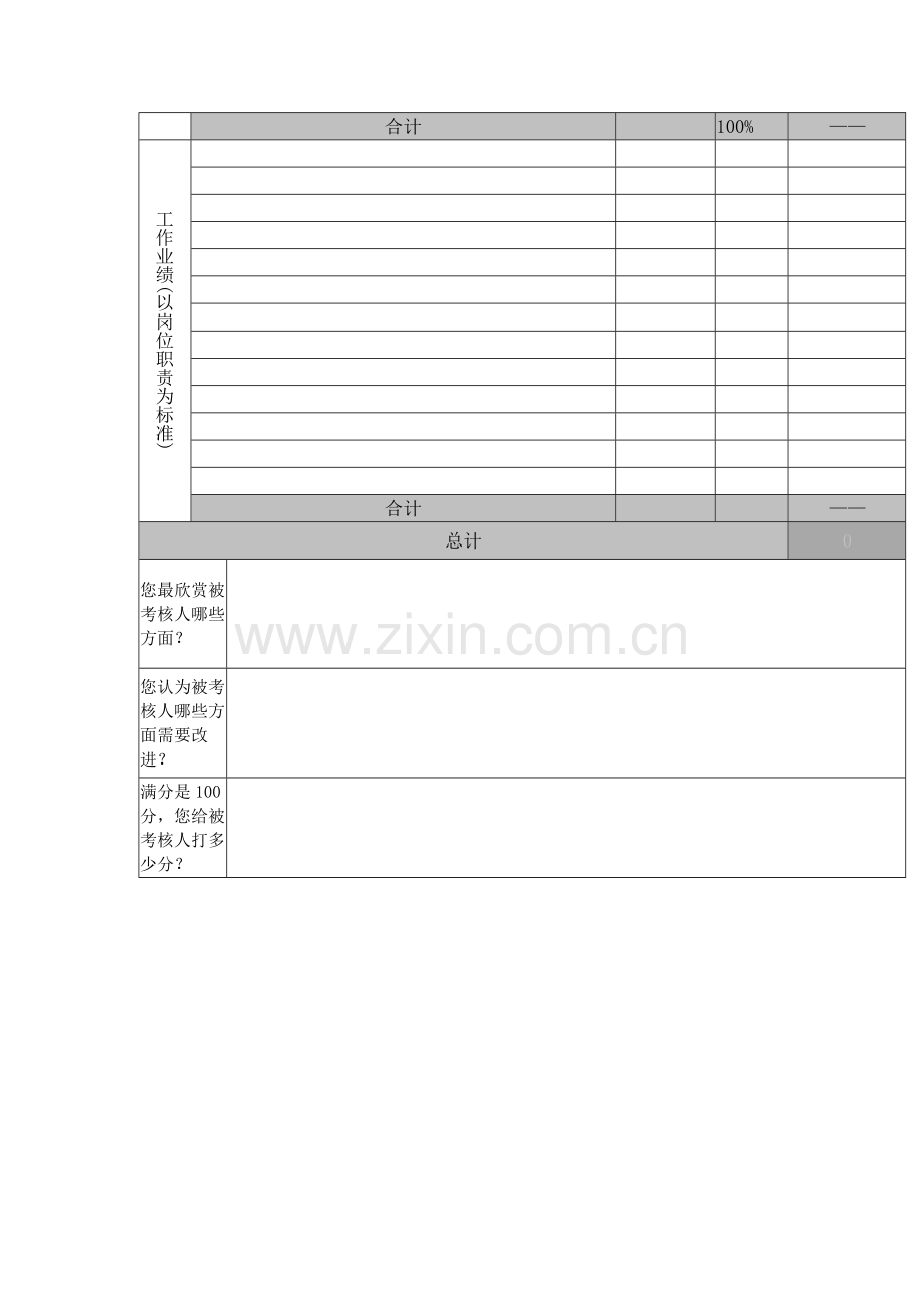 人力资源.360度绩效考核表doc.doc_第3页