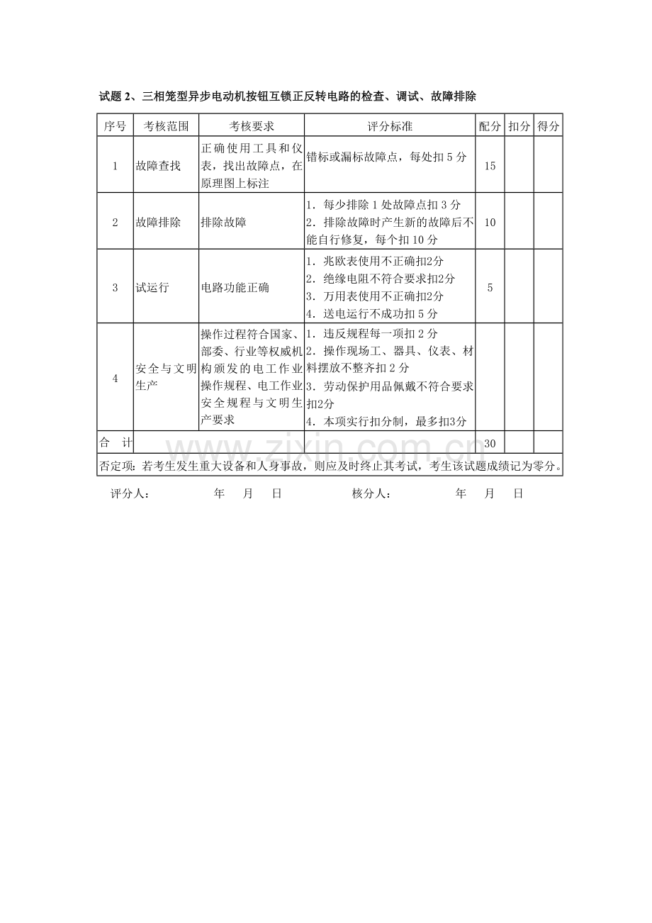 维修电工(2010版)初级操作技能考核评分记录表.doc_第3页