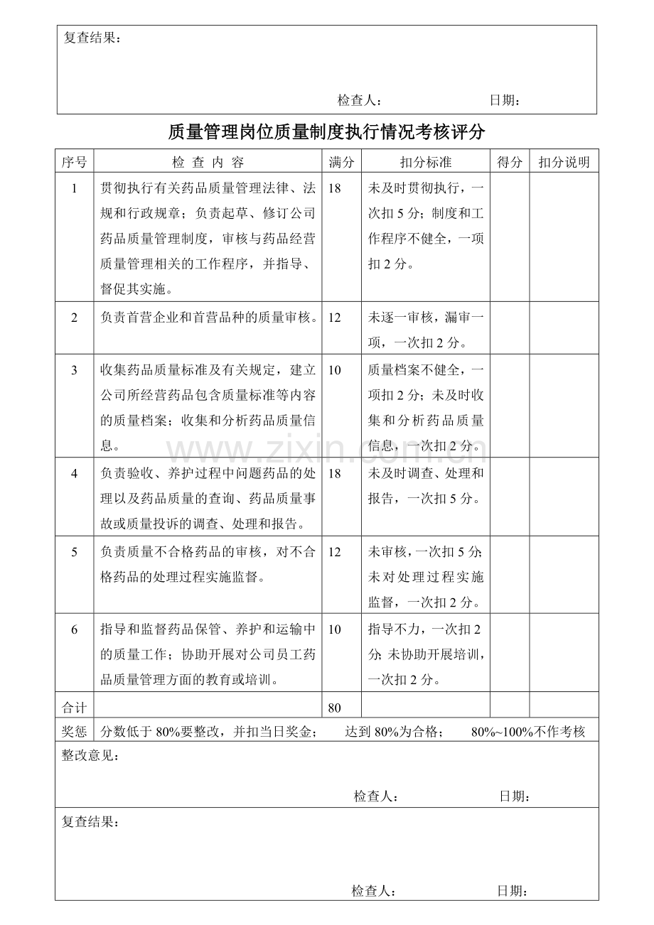 JL-009质量管理制度执行情况考核1.doc_第2页