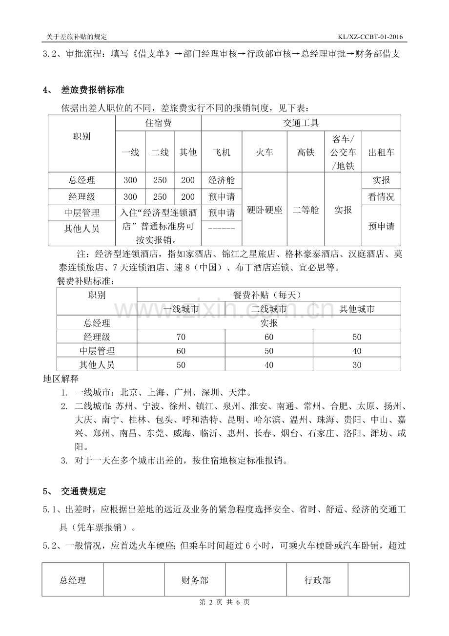 公司差旅及出差补贴规定(小公司).doc_第2页