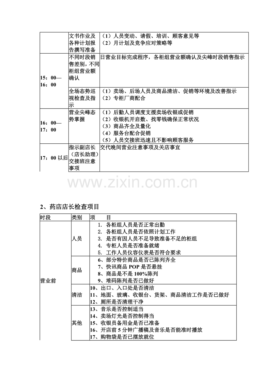 店长工作流程及检查项目(OK).doc_第2页