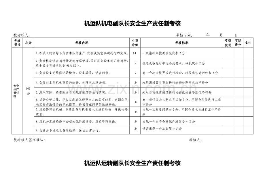 班组安全生产考核表.doc_第3页