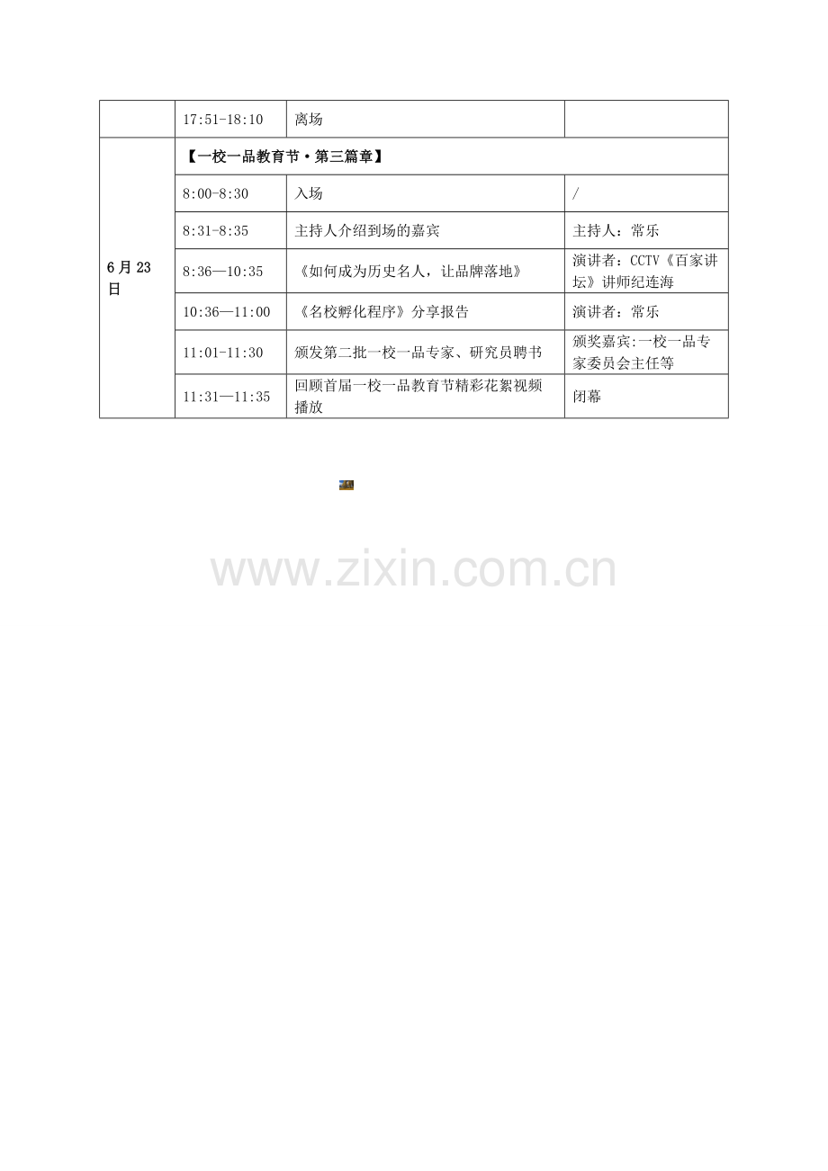 会议流程表.doc_第2页