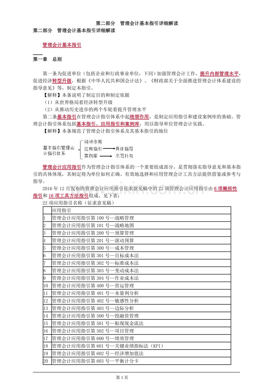 管理会计基本指引详细解读.doc_第1页