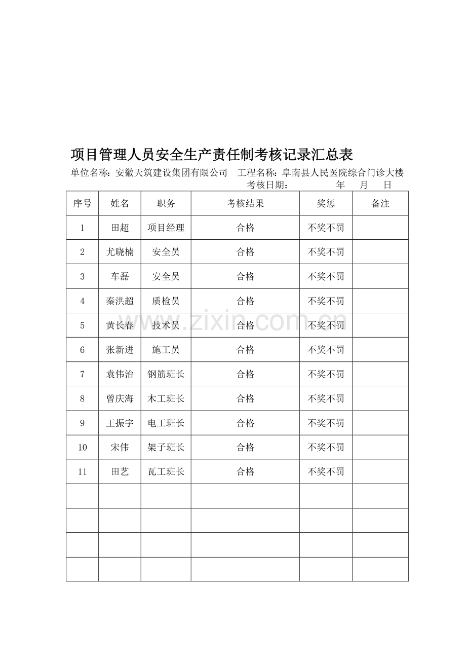 项目管理人员安全生产责任制考核记录汇总表.doc_第1页