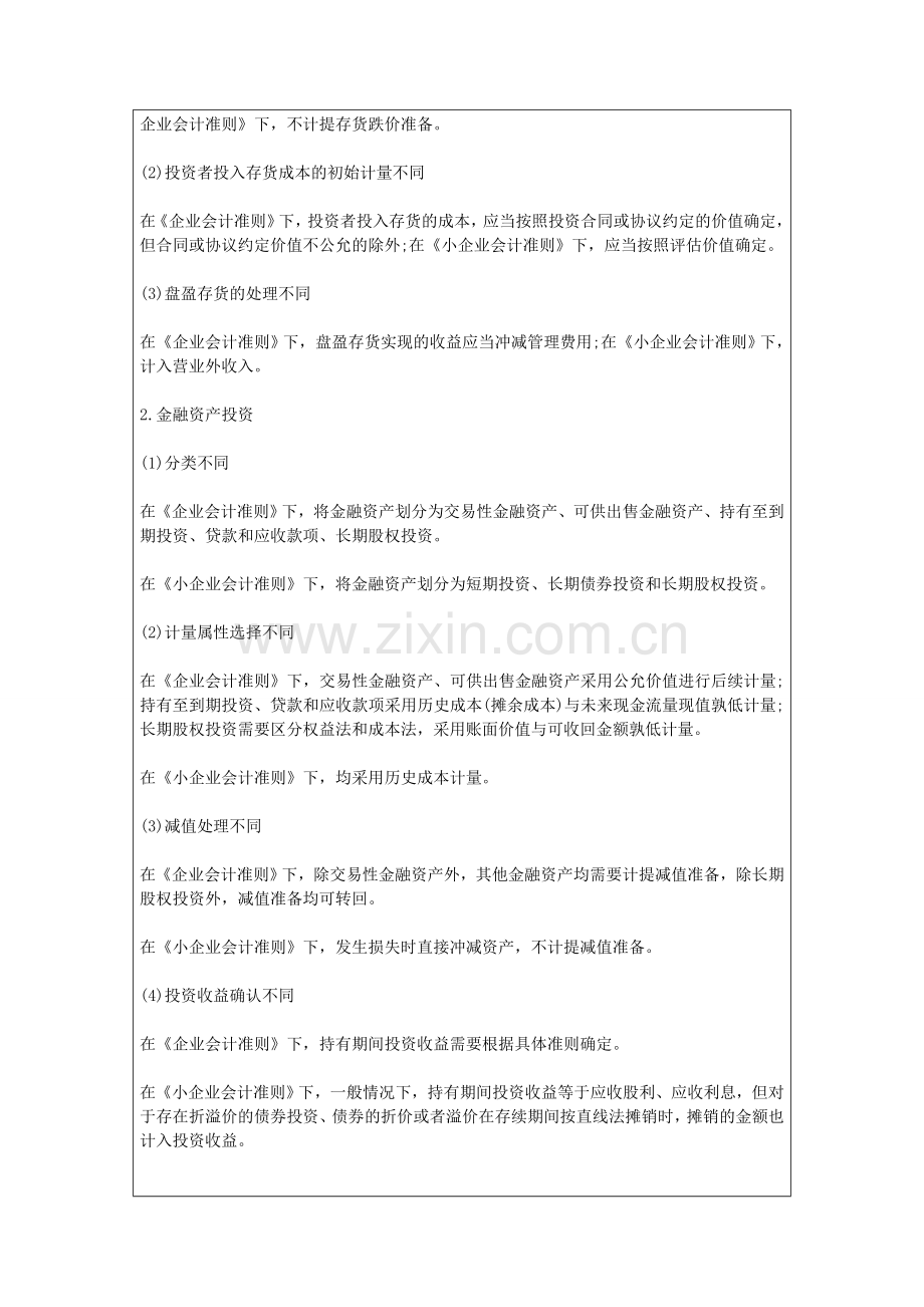 企业会计准则与小企业会计准则的对比.doc_第3页