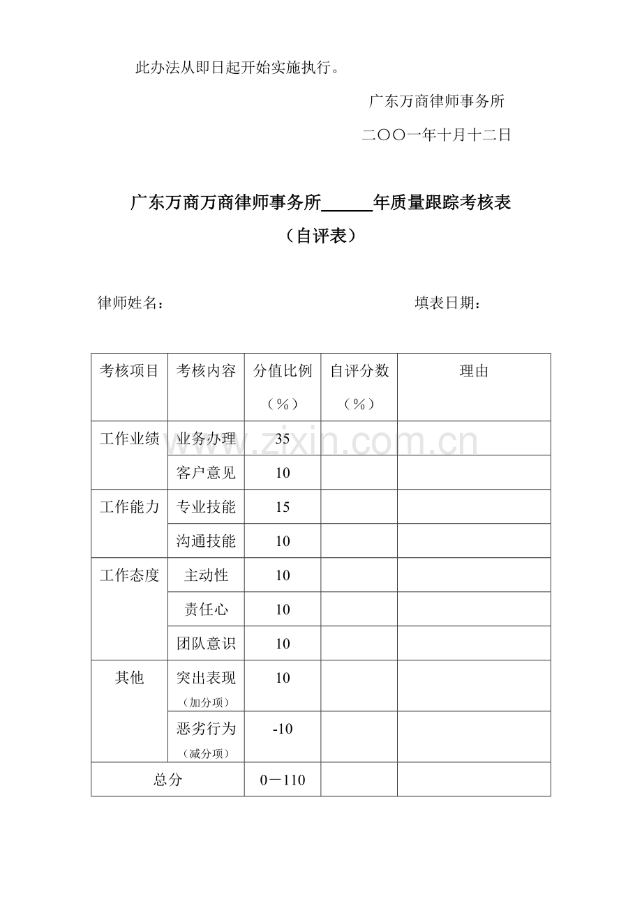 广东万商律师事务所质量跟踪考核制度.doc_第2页