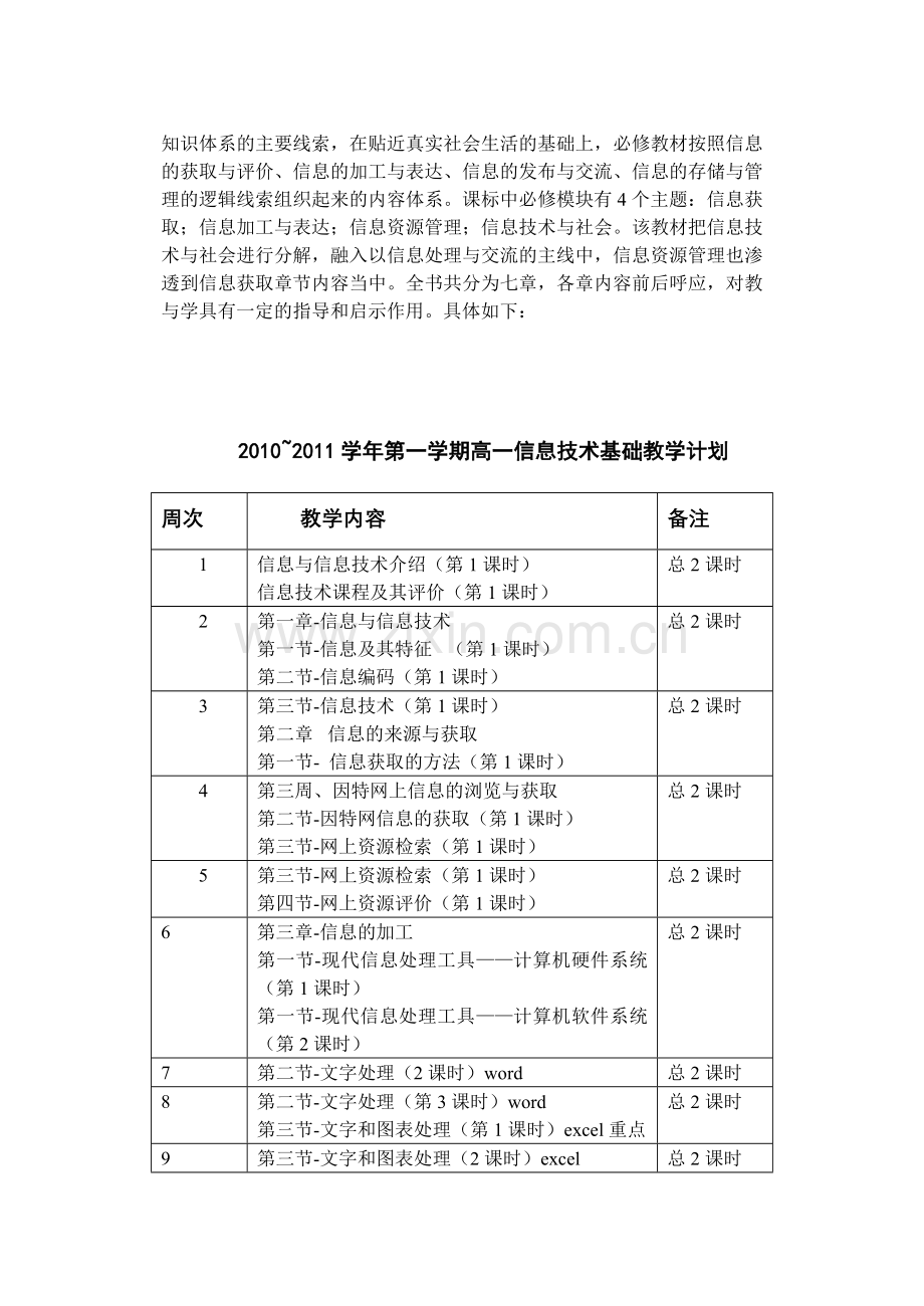 2010—2011学年度高一年级第一学期信息技术教学计划.doc_第2页