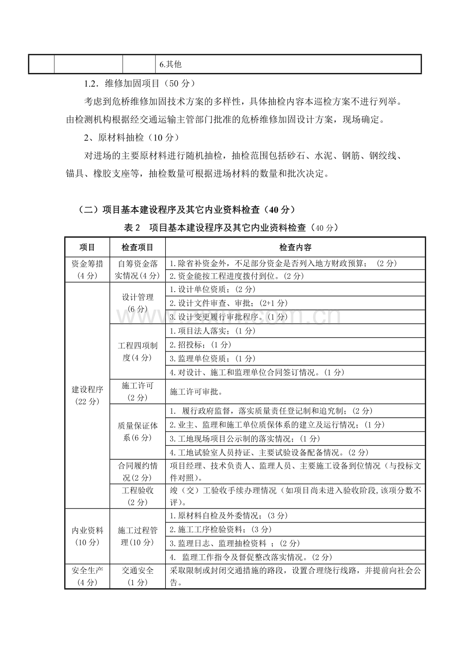 安徽省农村公路危桥改造民生工程巡检方案.doc_第3页