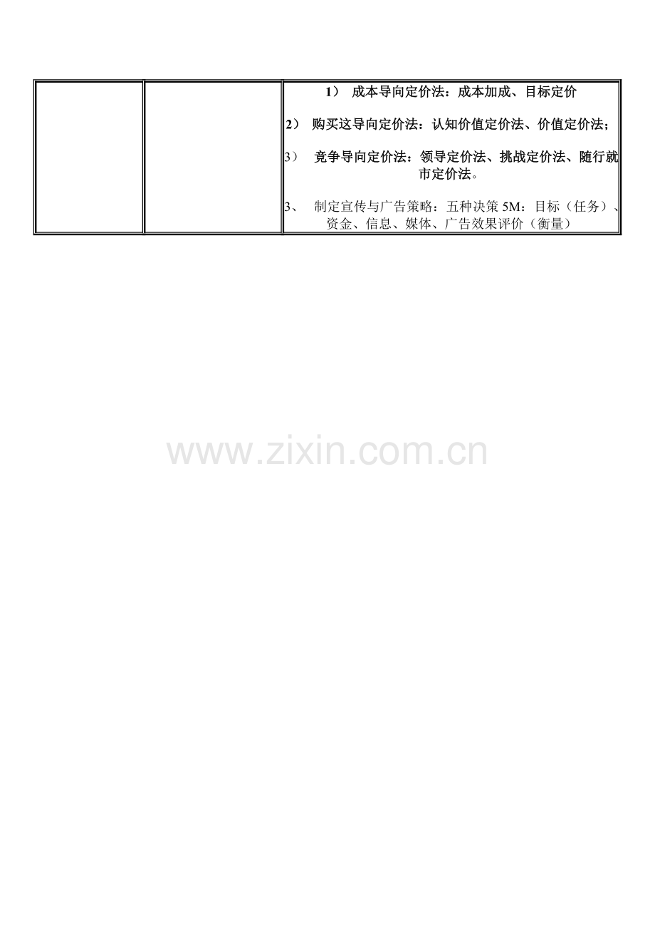 房地产开发程序(四个阶段-八个步骤)：.doc_第3页