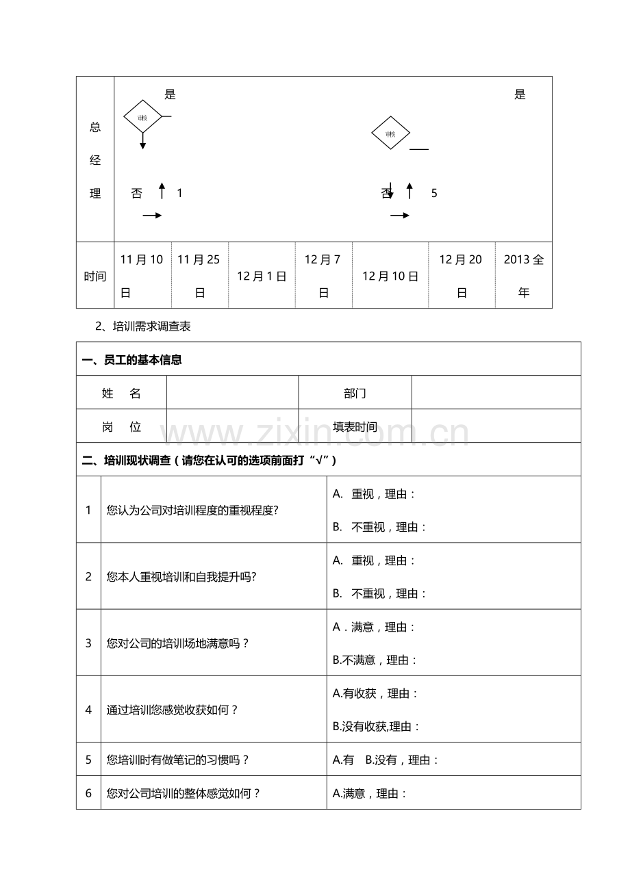 2013年度培训计划实施方案(详细).doc_第3页