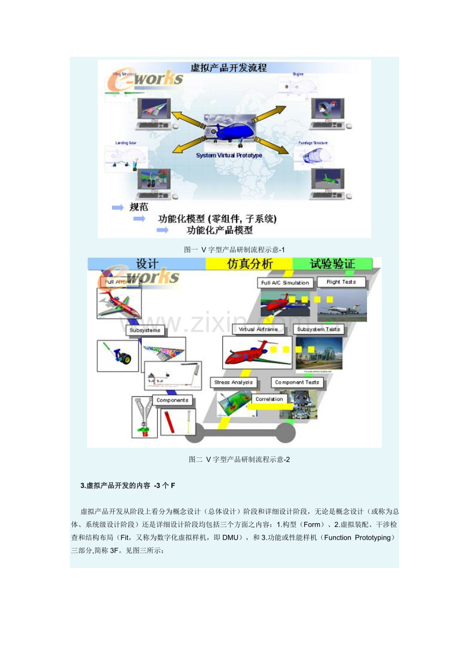 虚拟产品开发设计、分析一体化管理平台.doc_第2页