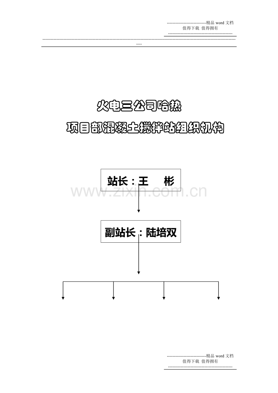 搅拌站管理制度及组织体系.doc_第2页