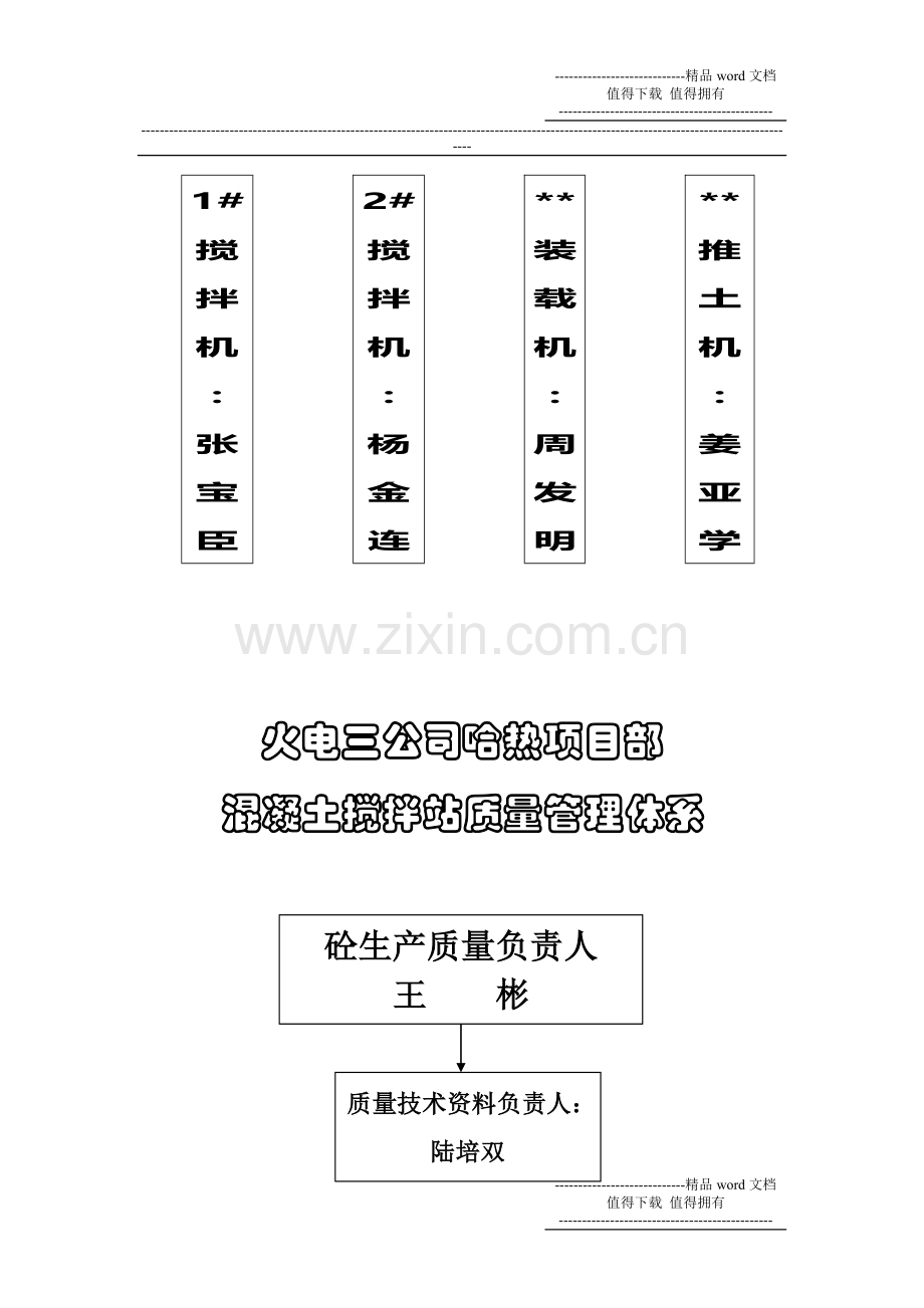 搅拌站管理制度及组织体系.doc_第3页