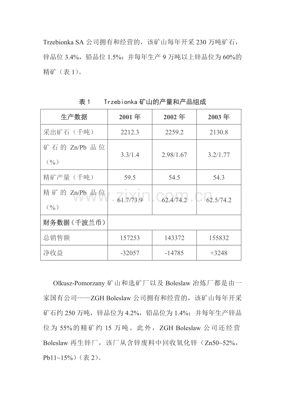 欧洲锌矿山生产成本的比较.doc_第3页