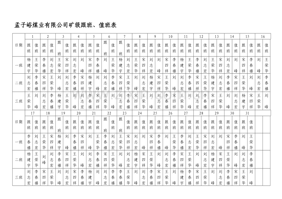 安全生产组织机构如何设置、成立.doc_第1页