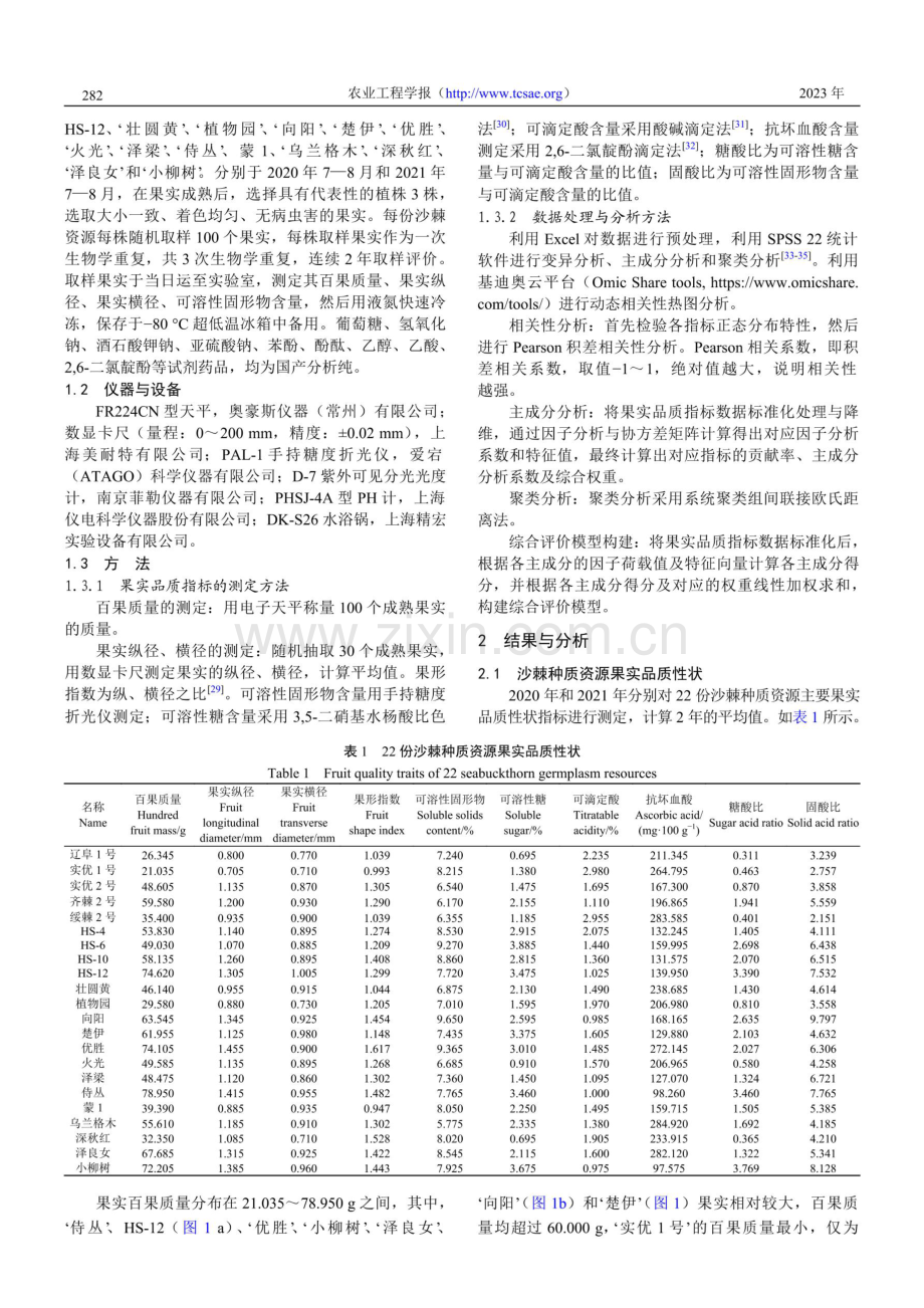 寒地沙棘种质资源果实品质分析与综合评价.pdf_第2页