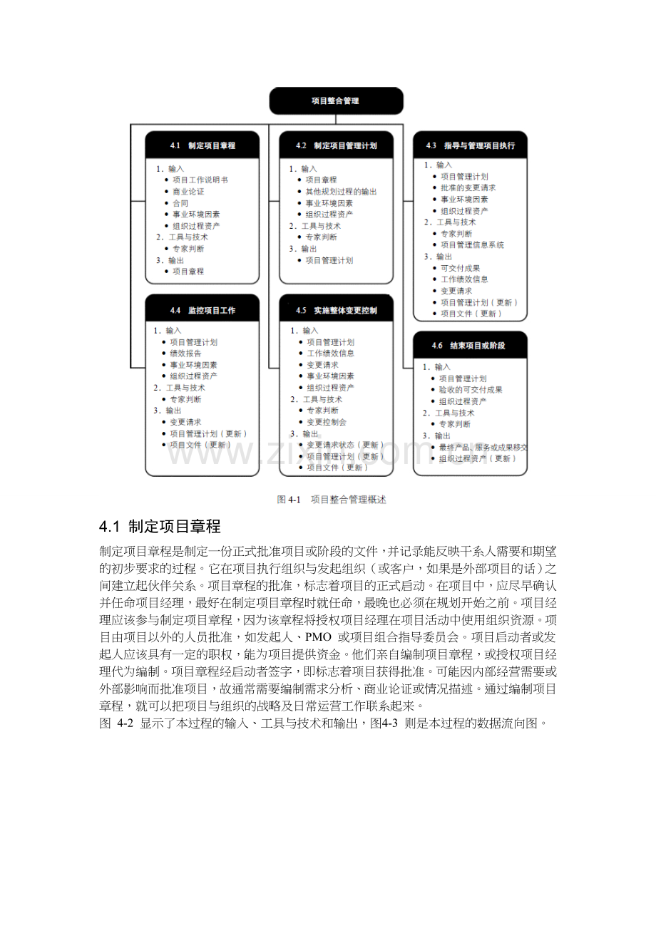 PMP(第4章-项目整合管理).doc_第3页