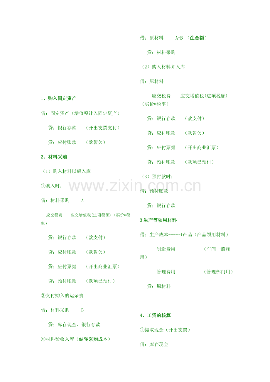 会计从业资格基础会计分录大全(1).doc_第1页