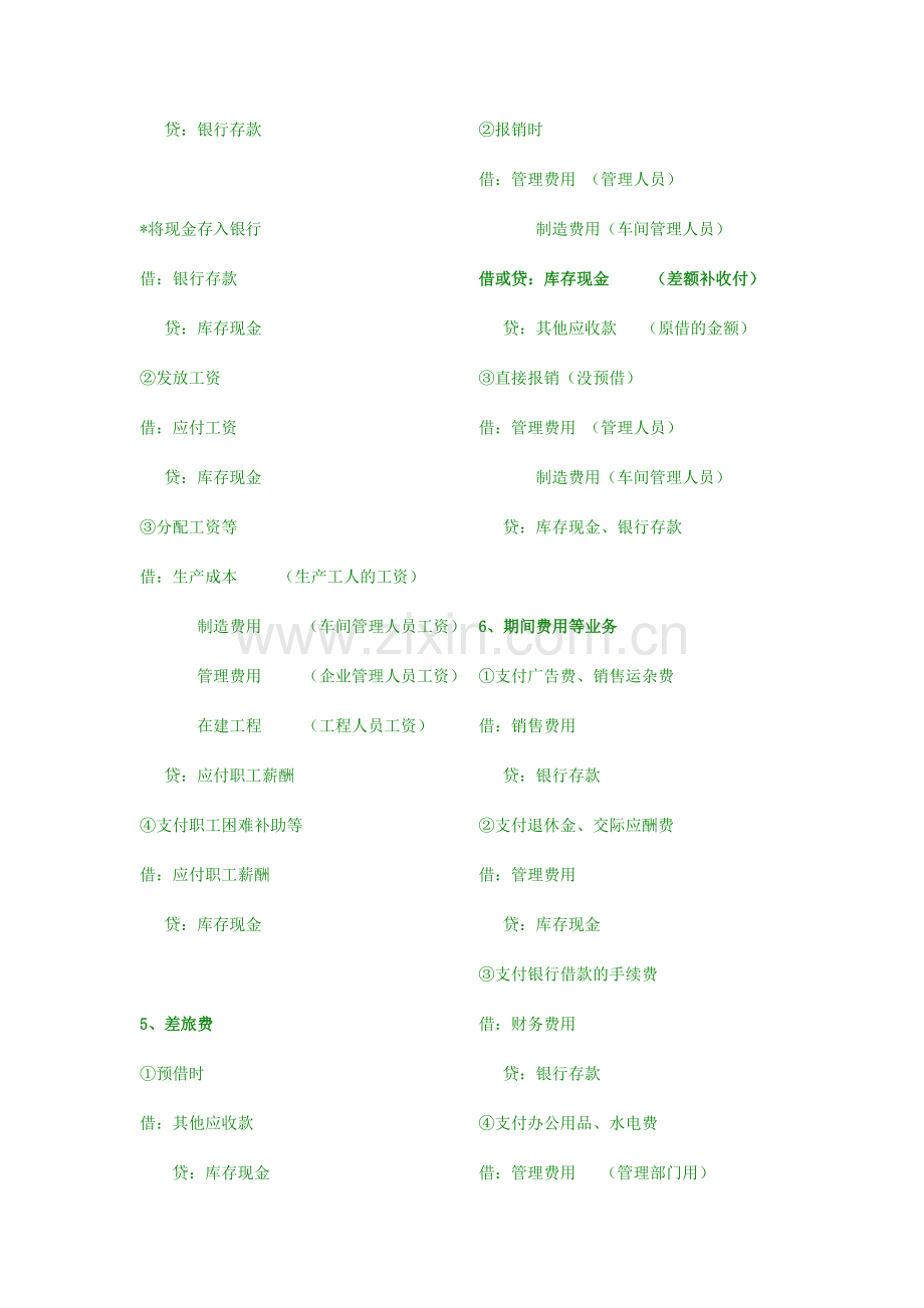 会计从业资格基础会计分录大全(1).doc_第2页