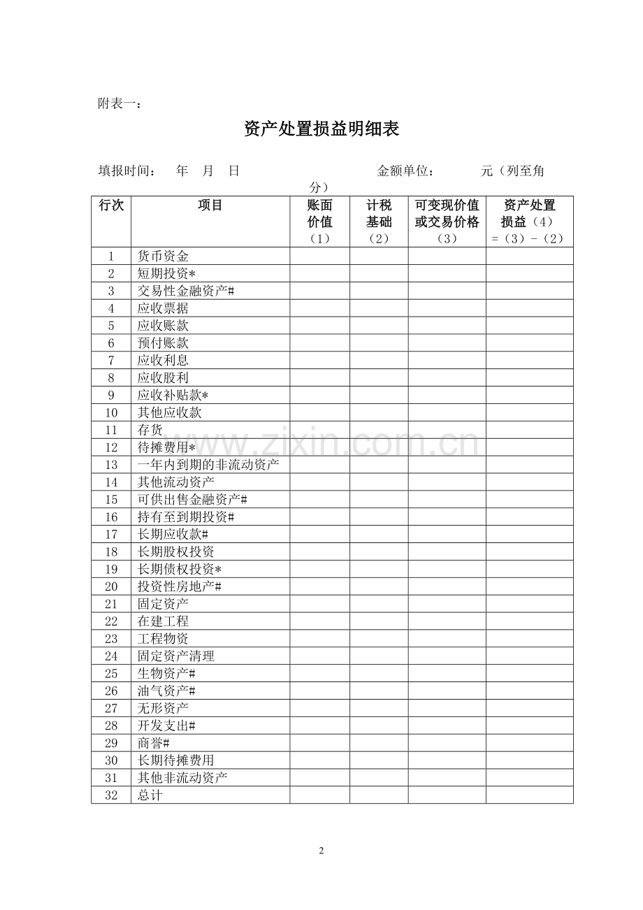 企业所得税清算报表及附表.doc_第2页