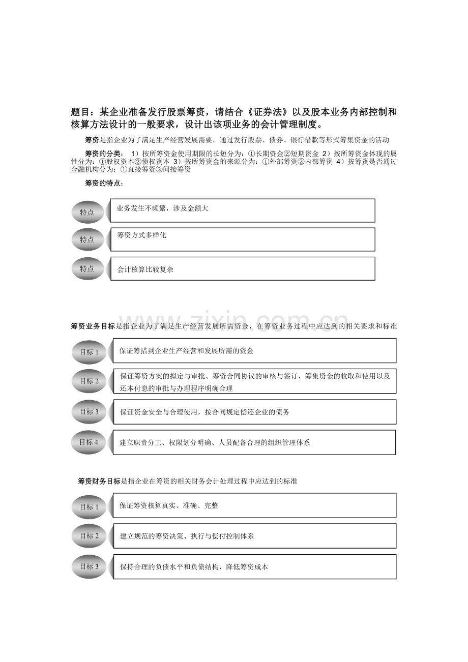 股票筹资业务的会计制度设计.doc_第1页