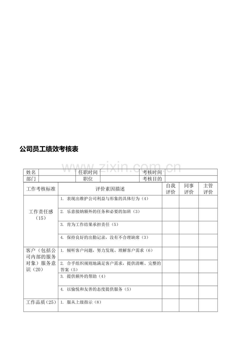 公司试用期员工转正绩效考核表.doc_第2页