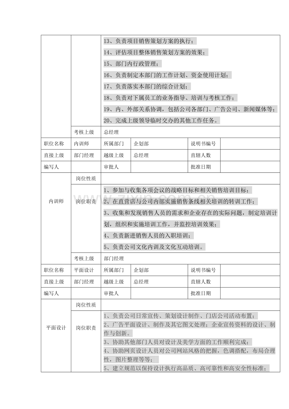 岗位职责表格.doc_第2页