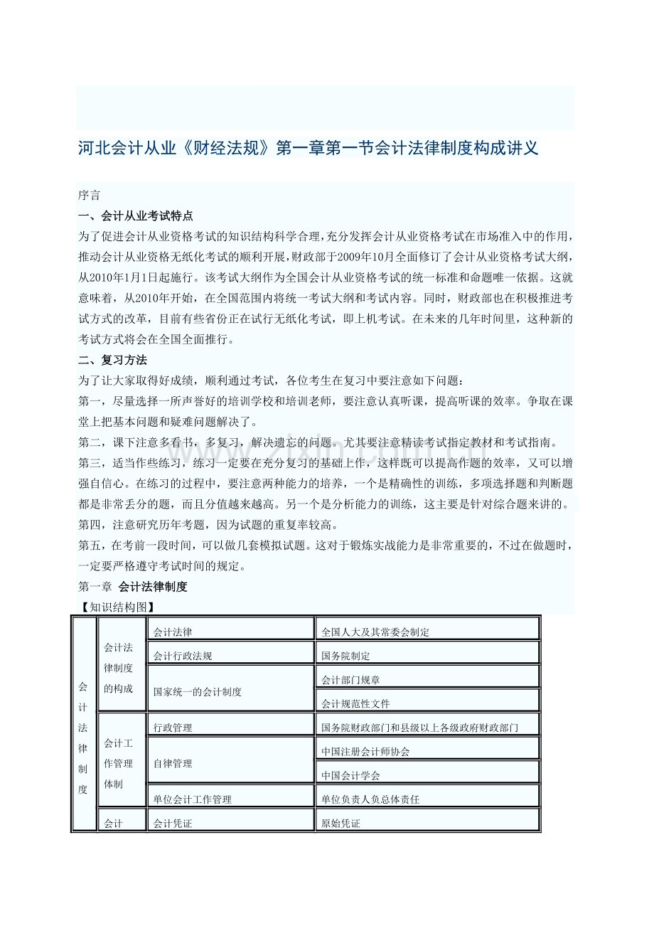 河北会计从业《财经法规》1-1.doc_第1页