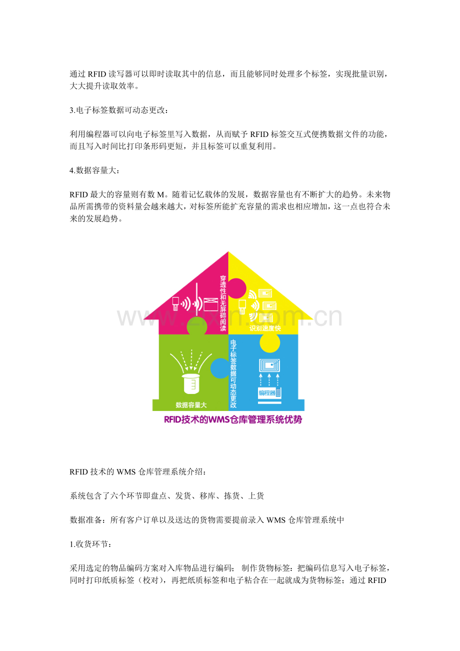 基于RFID技术的wms仓库管理系统.doc_第2页