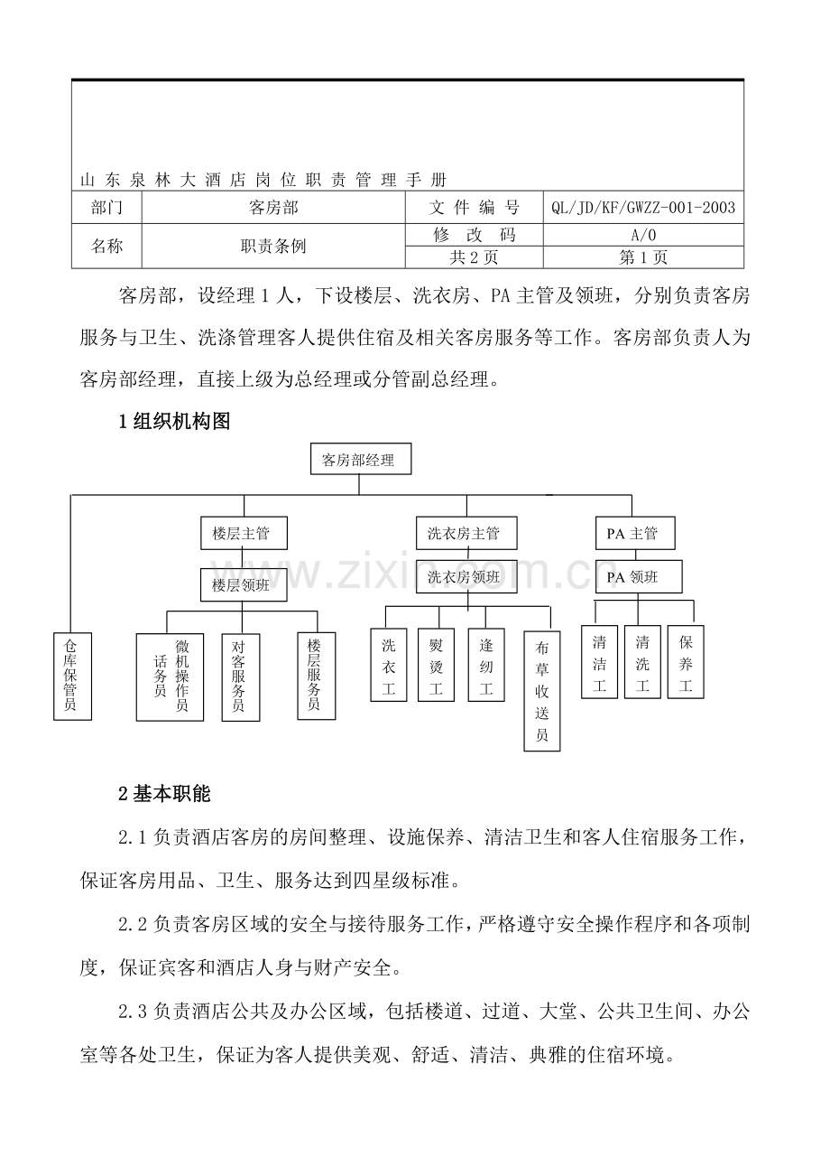 客房部岗位职责(定).doc_第1页