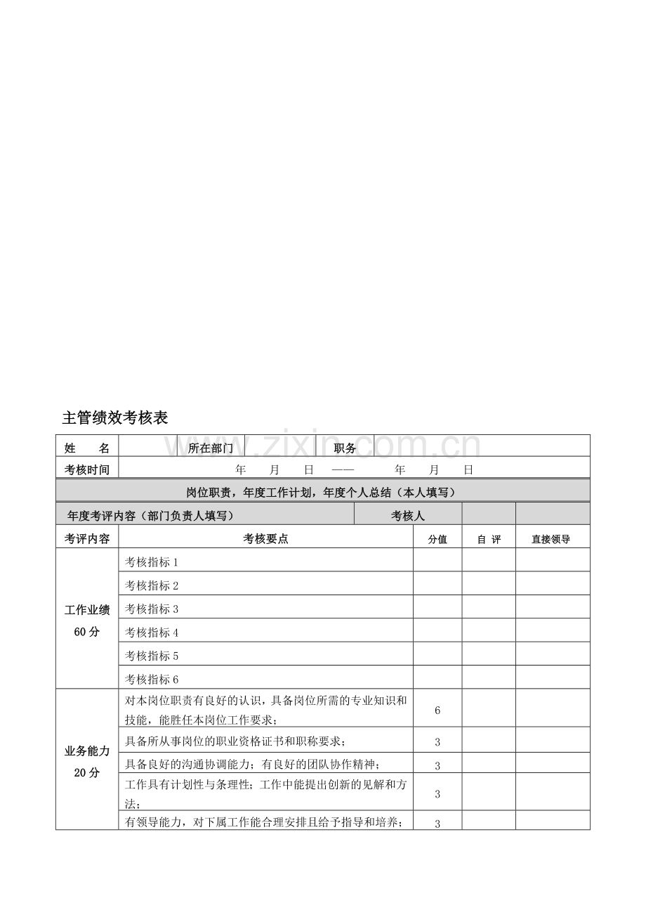 2011员工、主管绩效考核表.doc_第1页