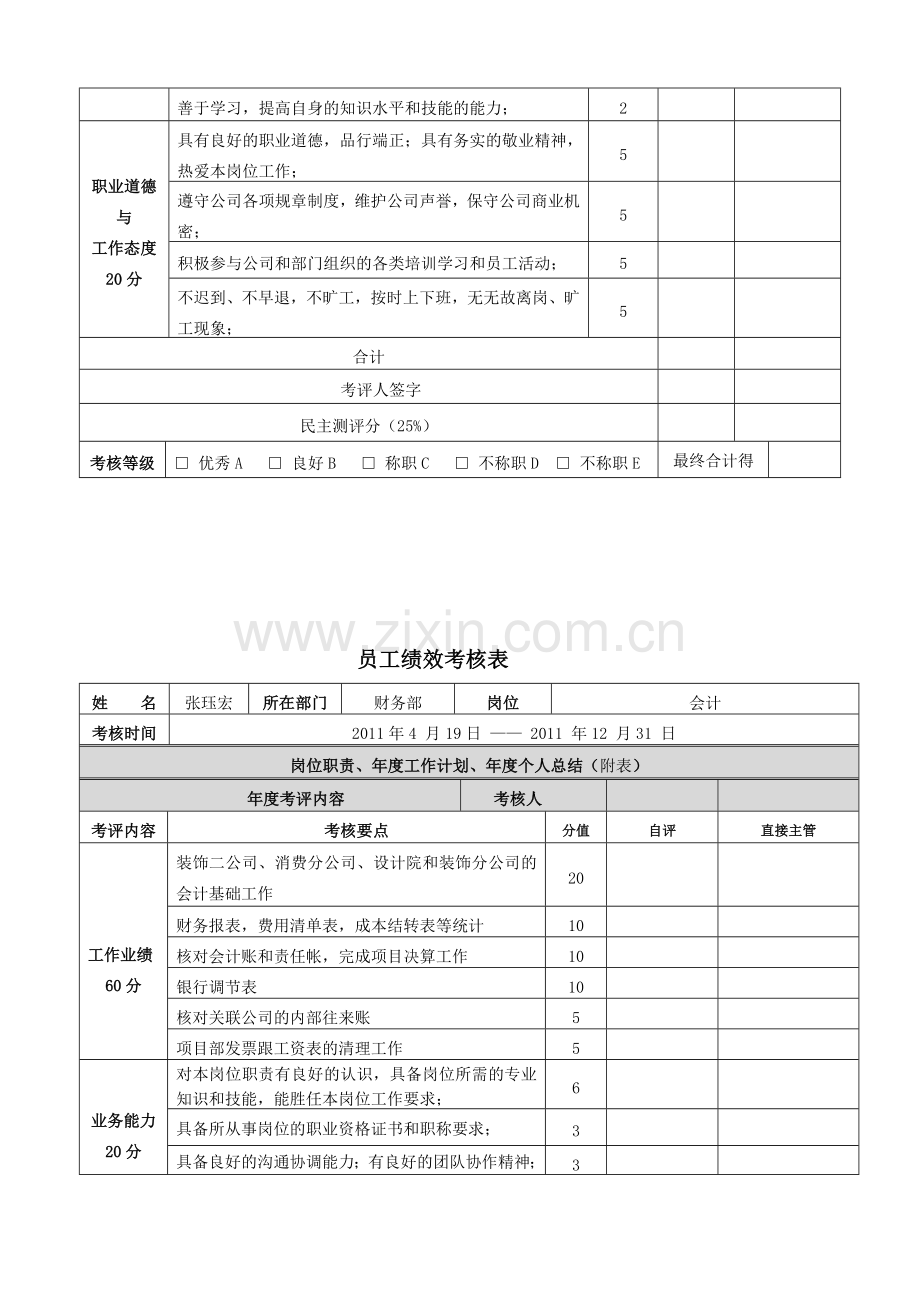 2011员工、主管绩效考核表.doc_第2页