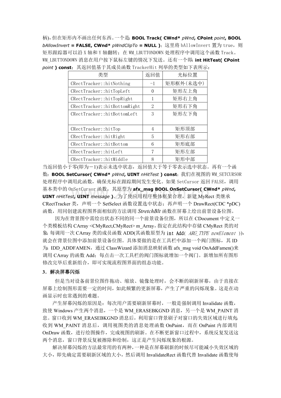 VC环境下监控软件流程图界面的开发.doc_第3页