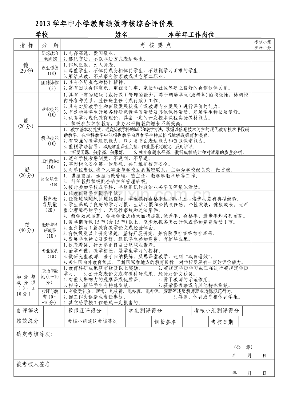 2013年中小学教师绩效考核综合评价表.doc_第1页