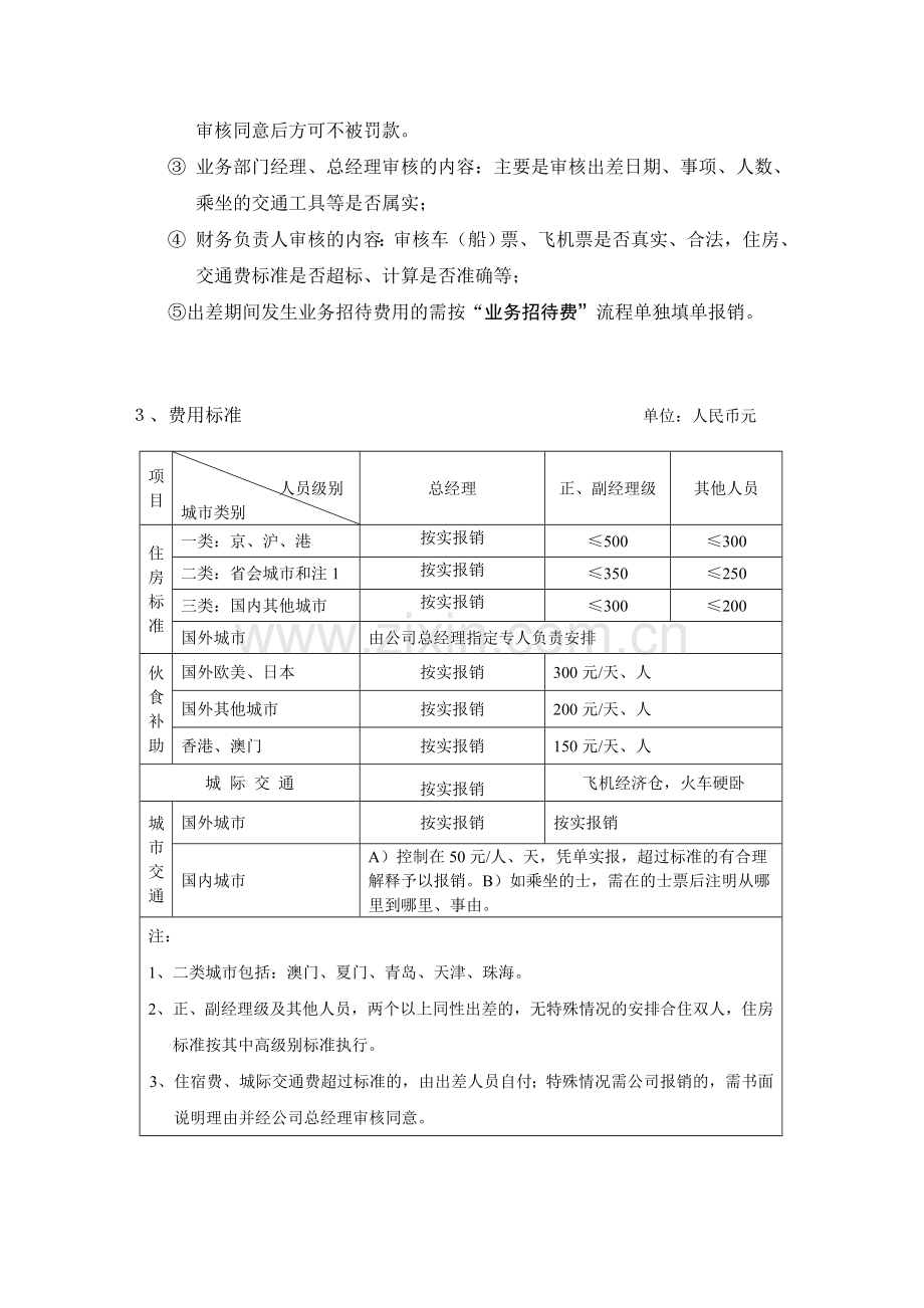 某某公司财务管理制度.doc_第2页