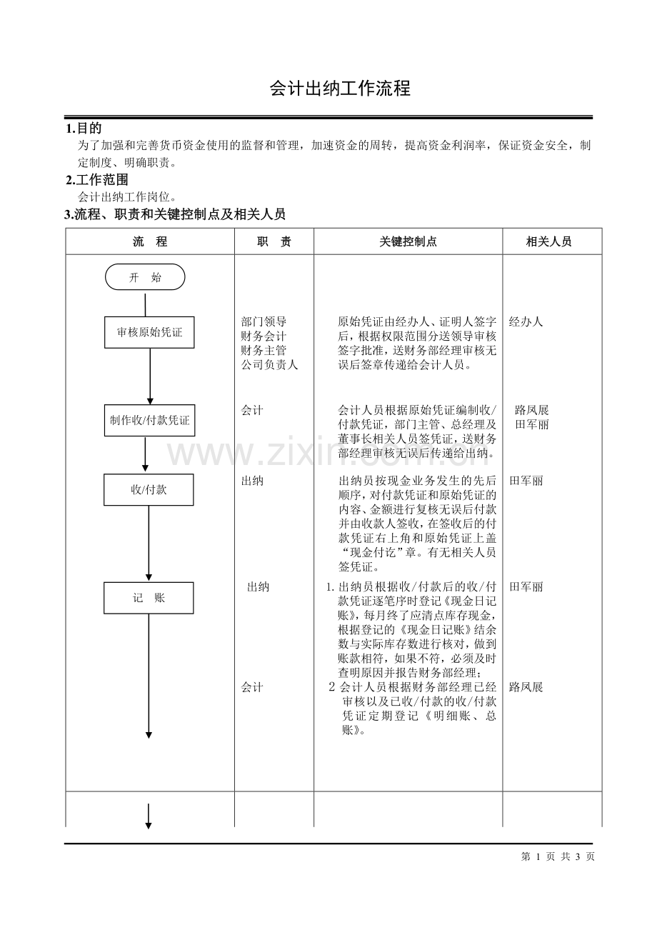 会计出纳工作流程图.doc_第1页