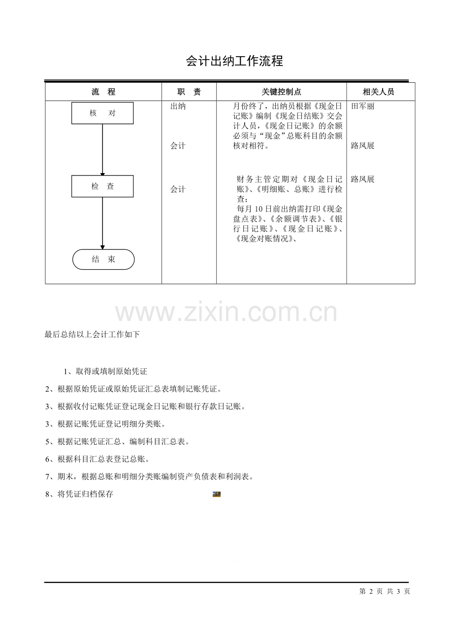 会计出纳工作流程图.doc_第2页