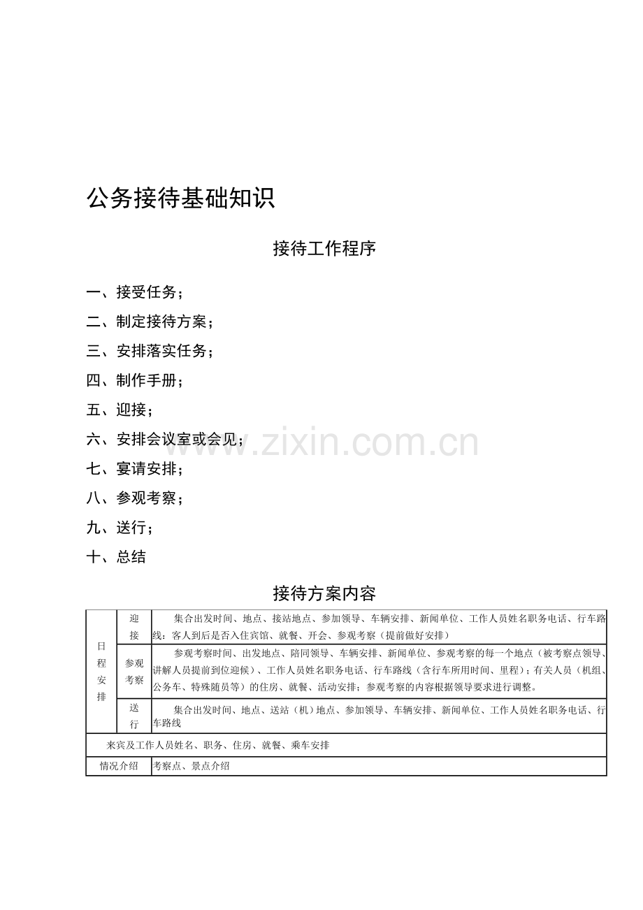 公务接待基础知识.doc_第2页