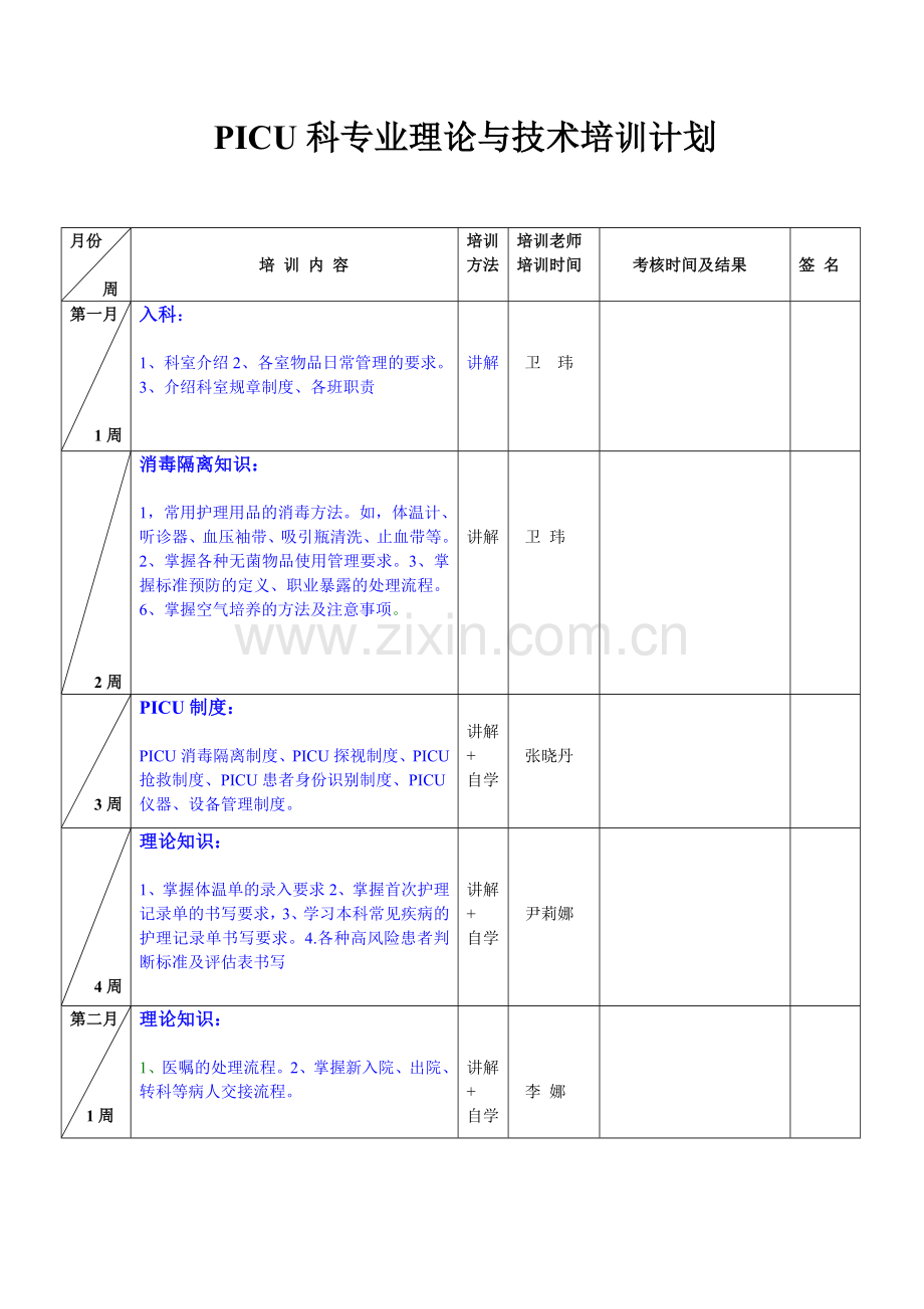 PICU新入护士培训计划.doc_第1页