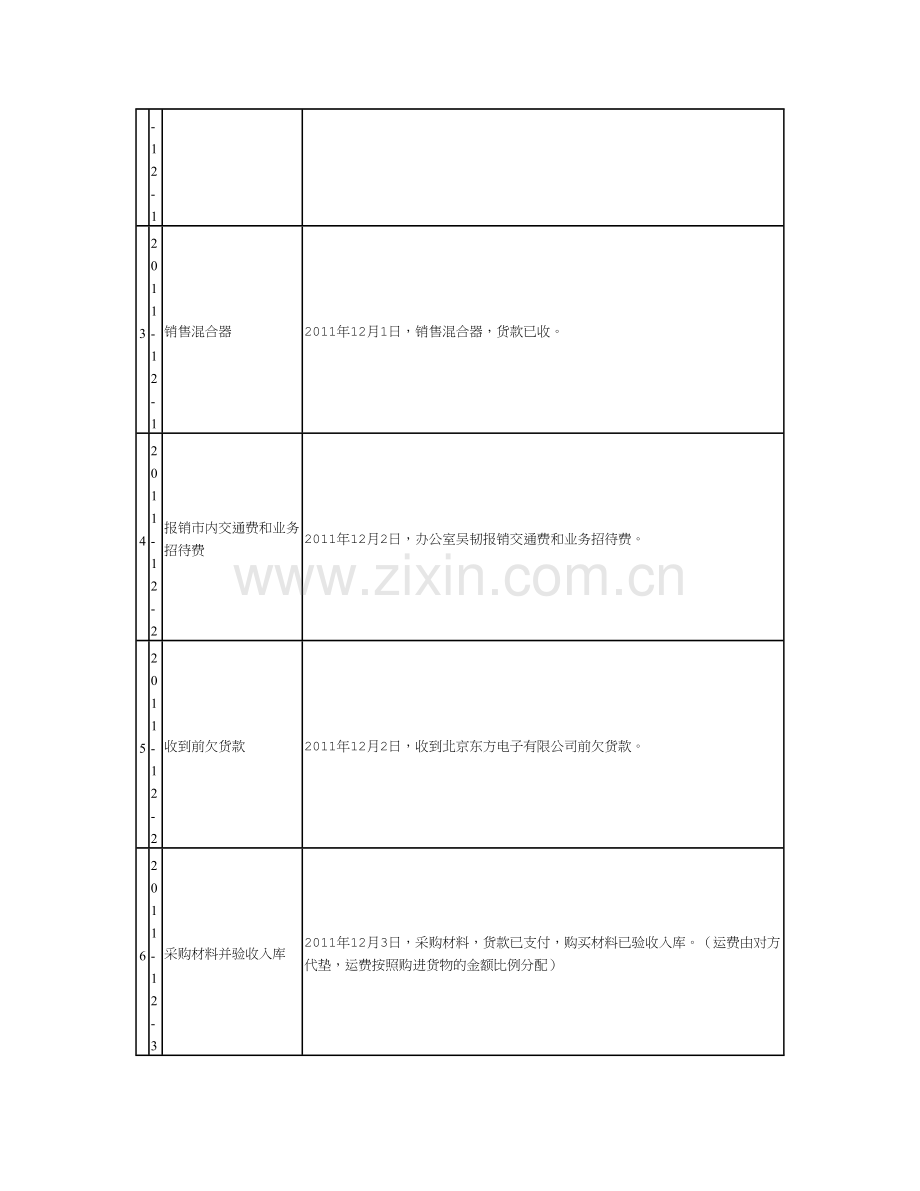 实习报告2.doc_第2页