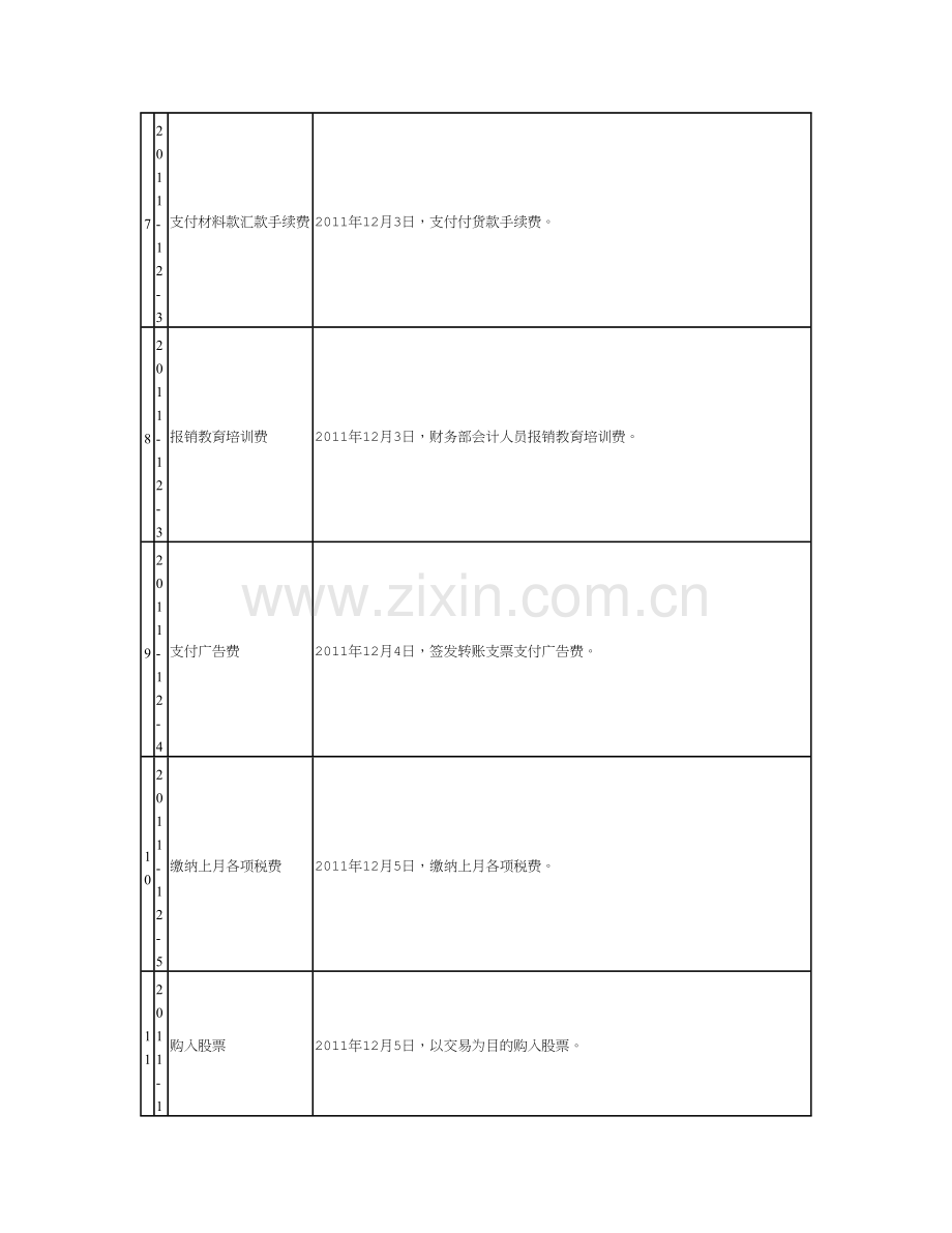 实习报告2.doc_第3页